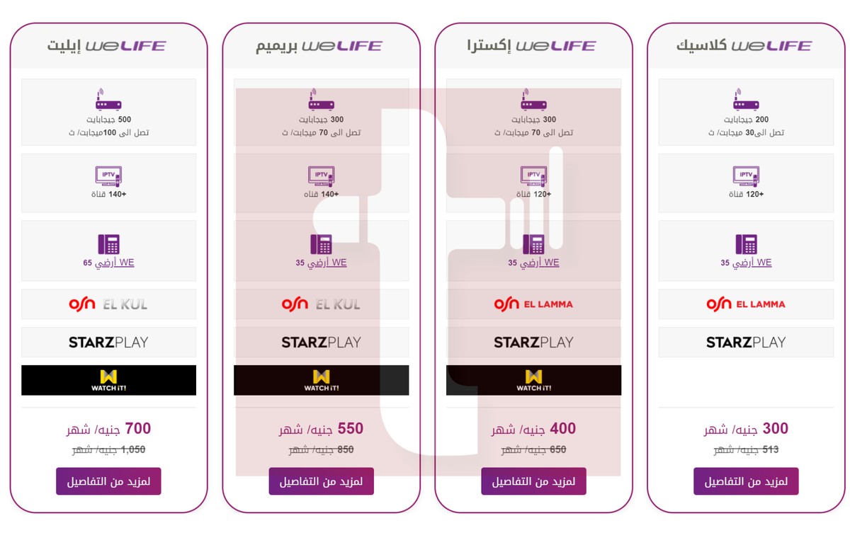 نظرة عامة على باقات الأسعار
